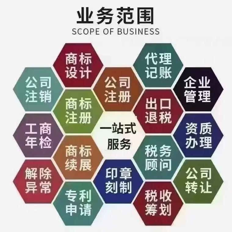 石嘴山代理记账